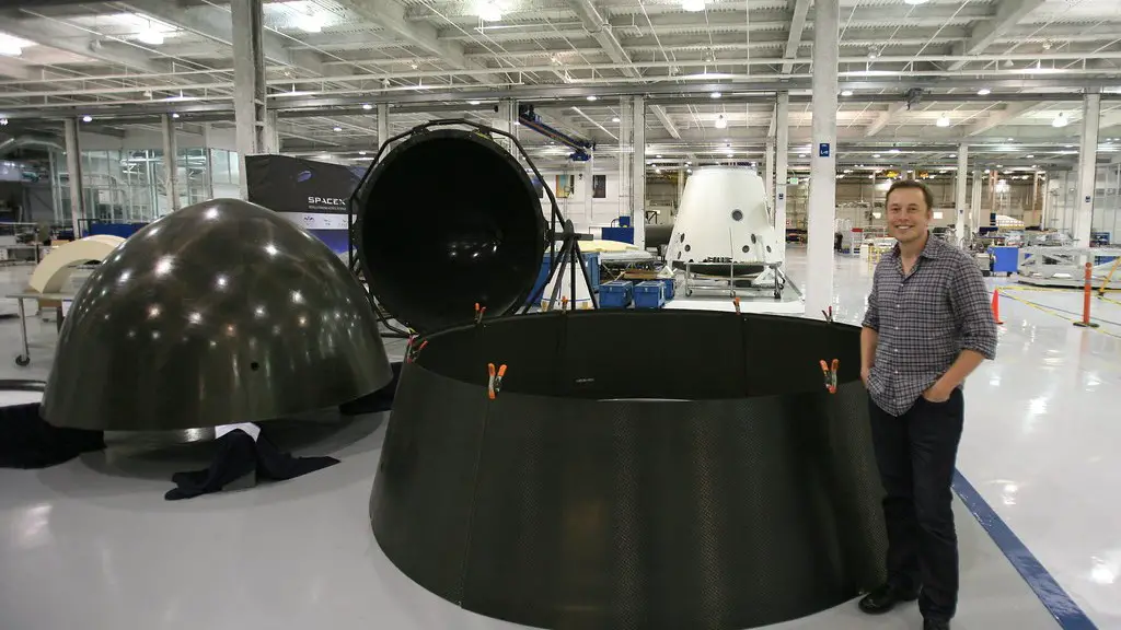 What Did Elon Musk Make In 2021