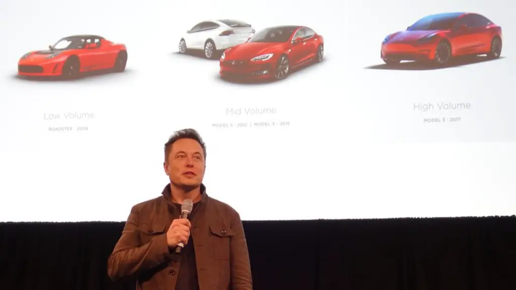 What Stock Did Elon Musk Just Buy