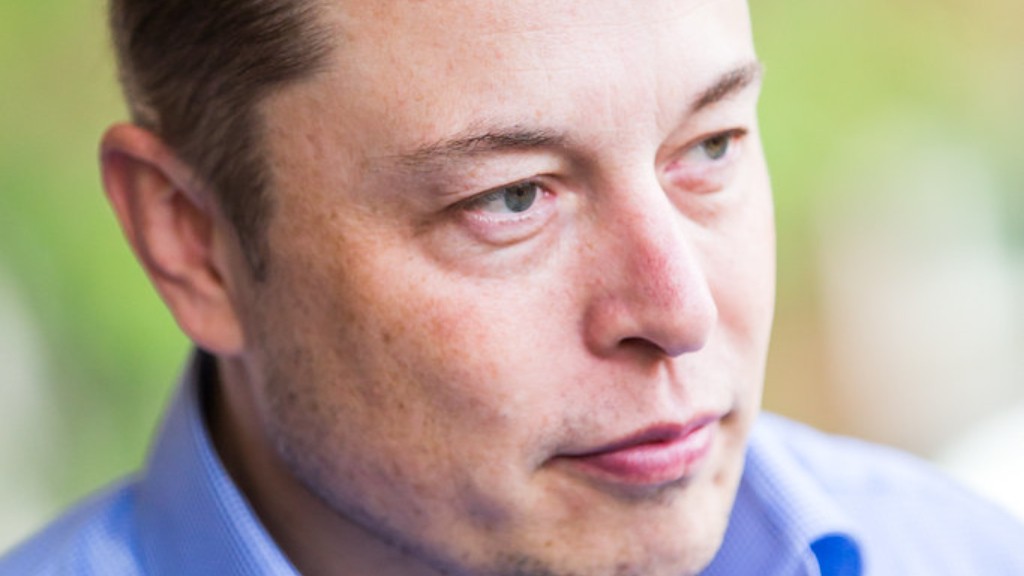Quién Es Elon Musk Y Cuáles Son Sus Principales Inventos