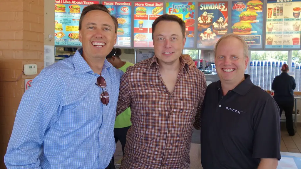 How Hard Did Elon Musk Work