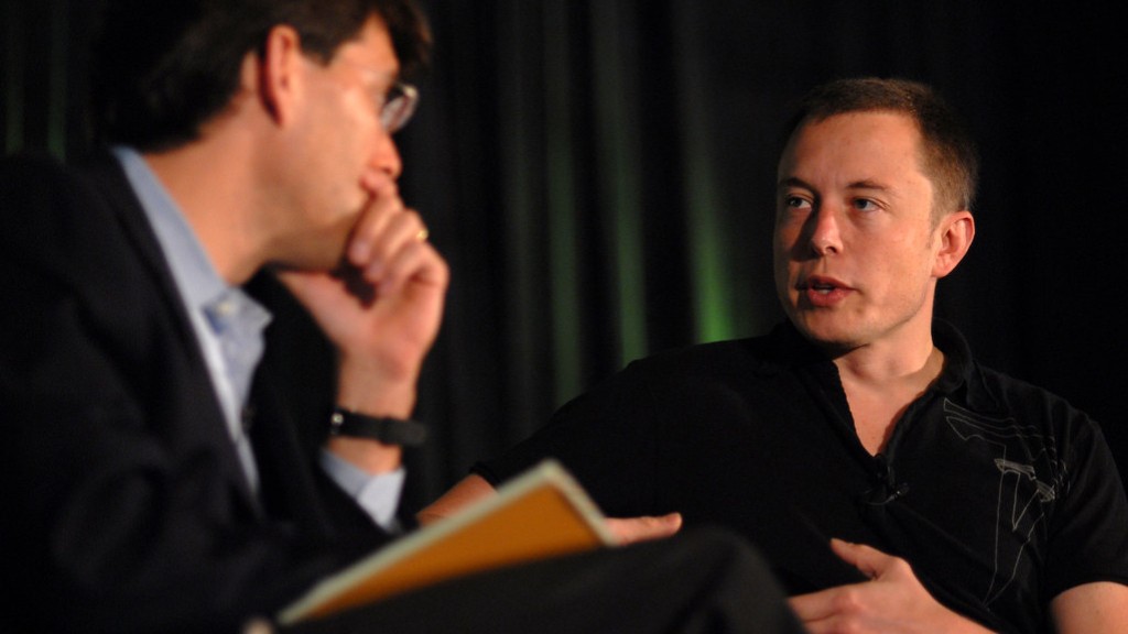 Why Elon Musk Wants To Go To Mars