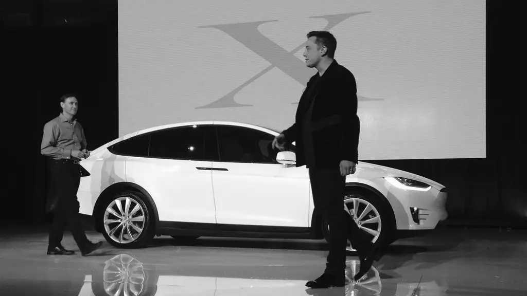 How Clever Is Elon Musk